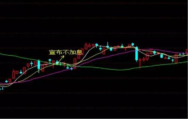 美联储连续第四次暂缓加息 最全影响分析在此