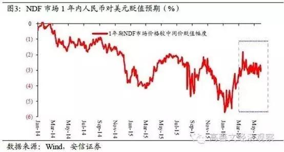 美联储连续第四次暂缓加息 最全影响分析在此